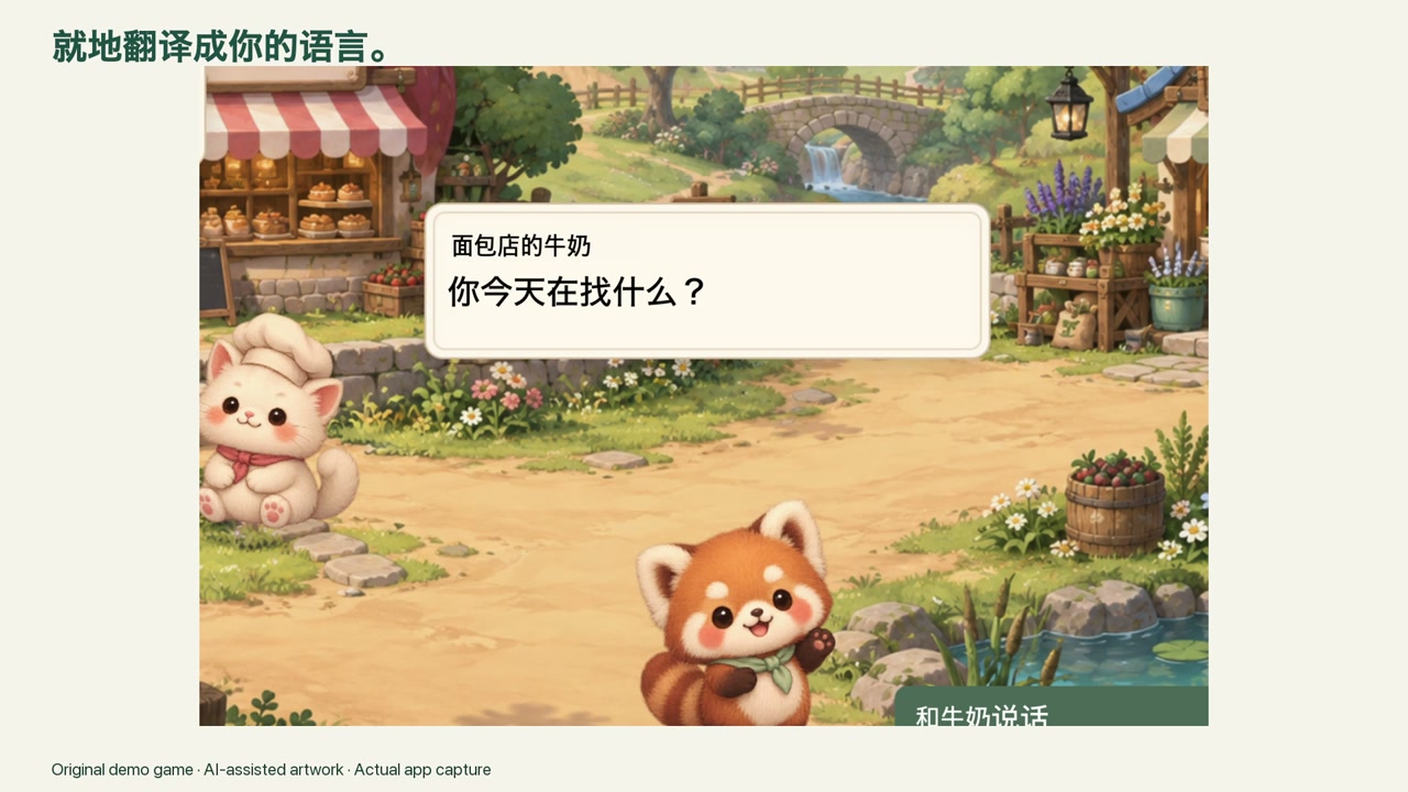直接在游戏画面上阅读翻译后的对话。